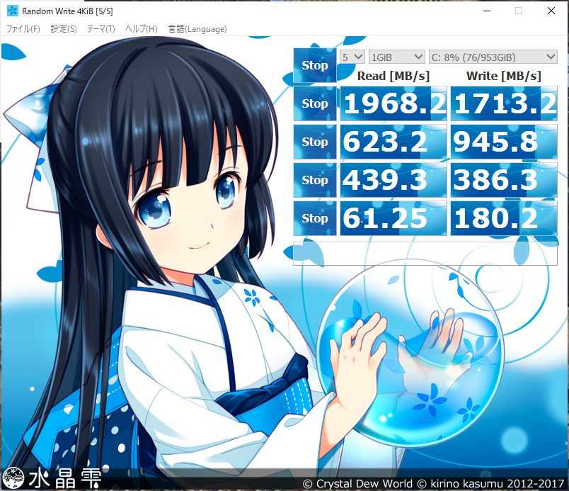 CrystalDiskmark結果|DAIV-NG7700M1-M2S10-WINR