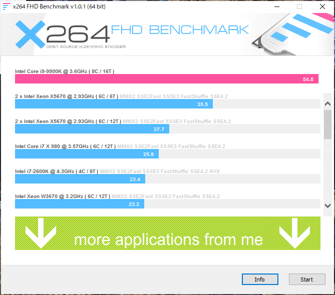 x264 FHD BENCHMARK結果|DAIV-NG7700M1-M2S10-WINR