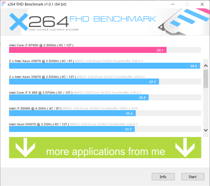 MousePro- NB993Z-MSD-1909：x264 FHD Benchmark