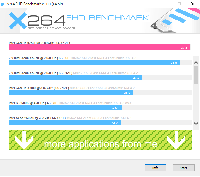 x264FHD Benchmark：m-Book W890XN-M2SH2