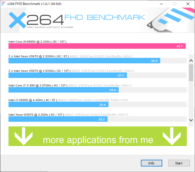 x264FHDBenchMark