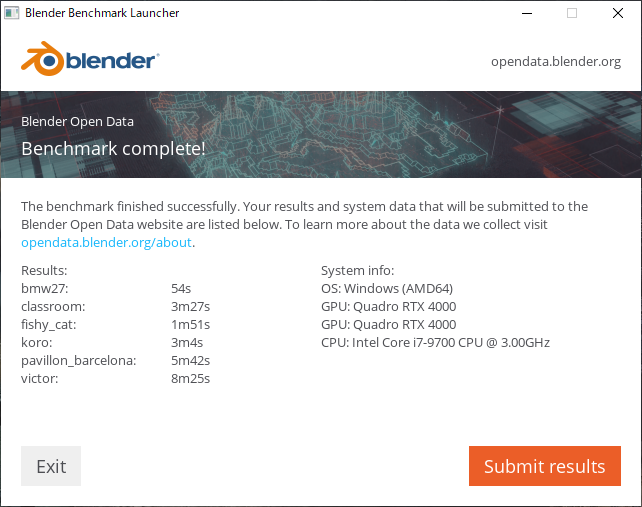 Blender Benchmark（CUDA）