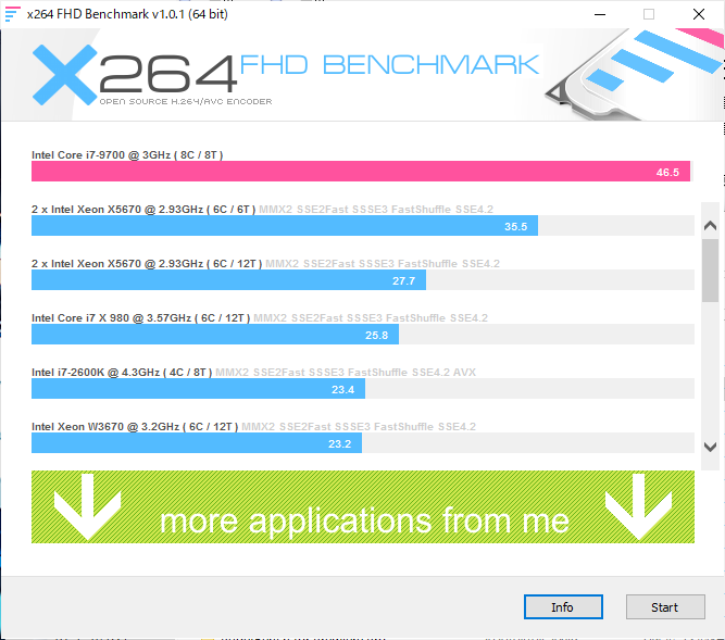 x264 FHD Benchmark