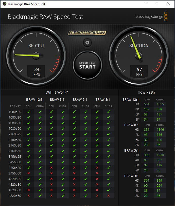 Blackmagic RAW_Speed Testベンチマーク結果：日本HP ENVY 15-ep0003TX クリエイターモデル