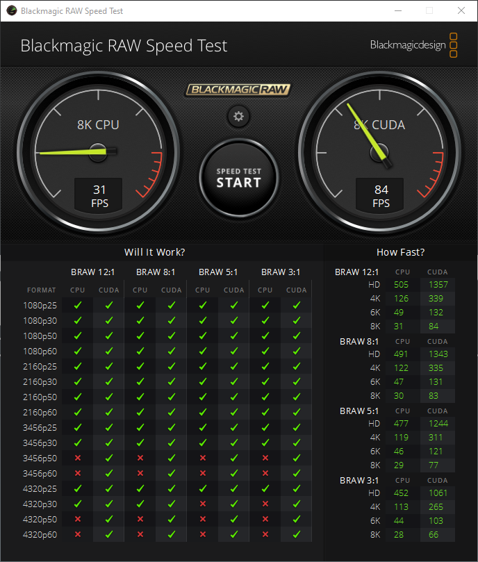 Blackmagic RAW Speed Test結果：DAIV 5D-R7