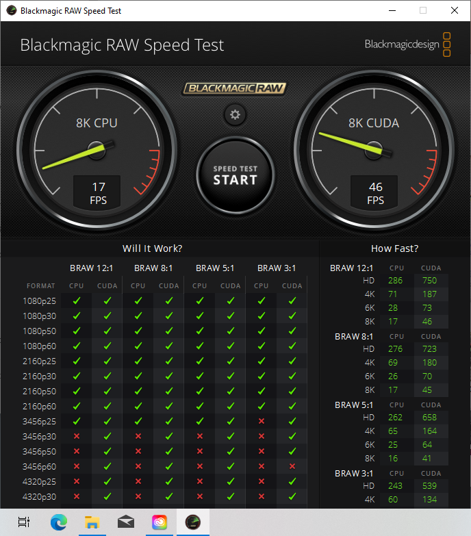 Blackmagic RAW Speed Test結果：DAIV 5D-R5