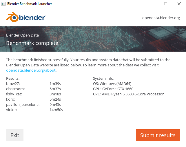 Blender ベンチマーク結果（CUDA）：DAIV 5D-R7