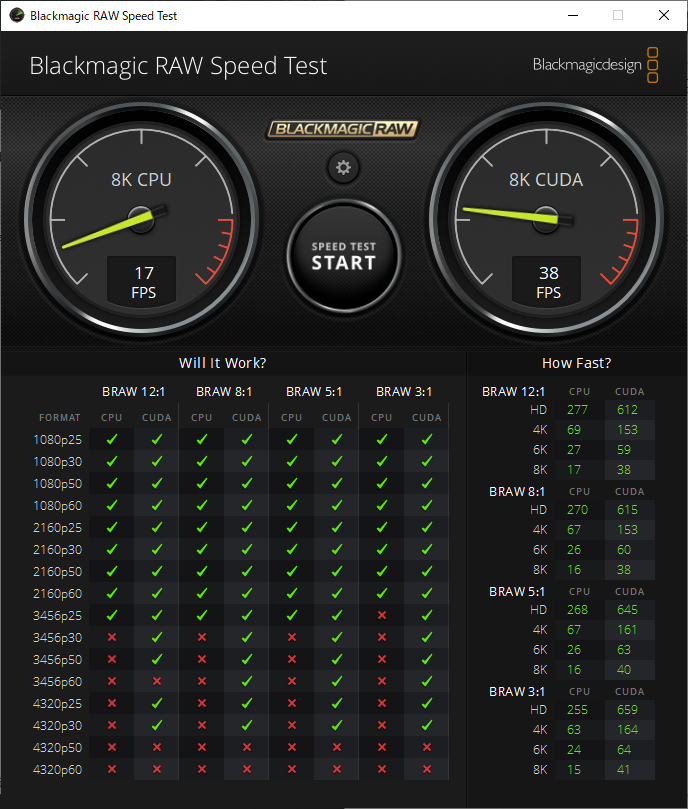 BlackMagic Designベンチマーク結果：mouse K7