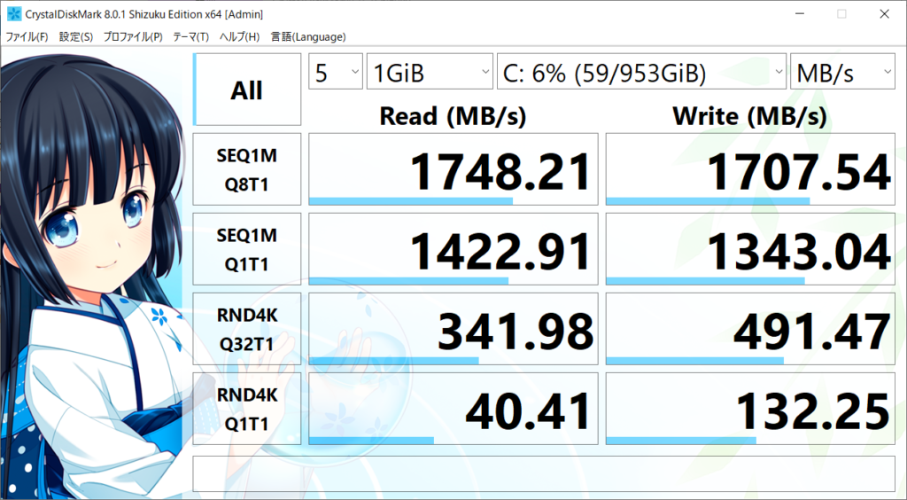 CrystalDiskMarkベンチマーク結果：VivoBook S15 S533EA