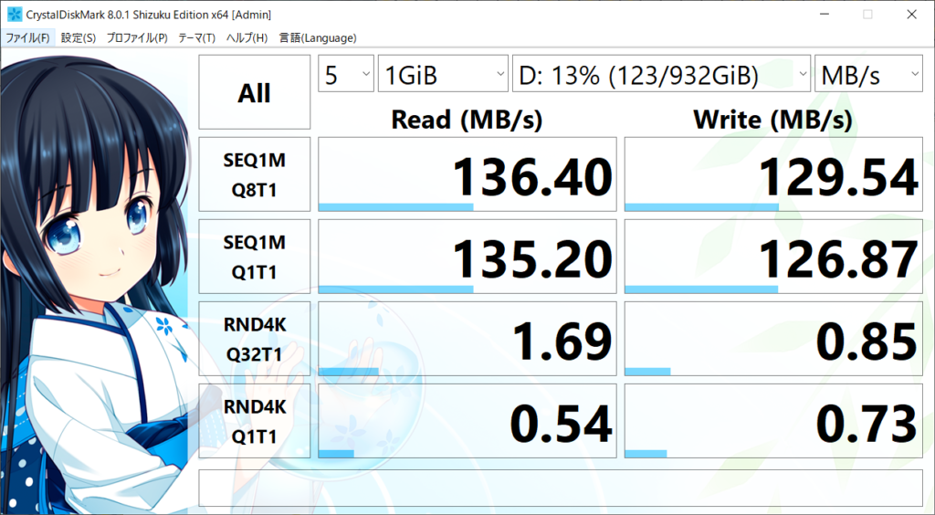 CrystalDiskMarkベンチマーク結果（Dドライブ）：FX506LI-I78G1650TIS