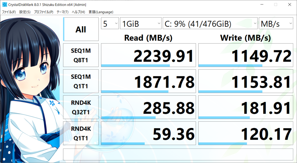 CrystalDiskMarkベンチマーク結果：FX505DT-R5G1650S