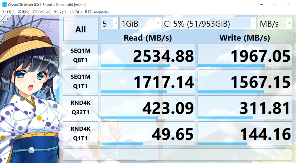 CrystalDiskMarkベンチマーク結果：DAIV 5N (32GBモデル)