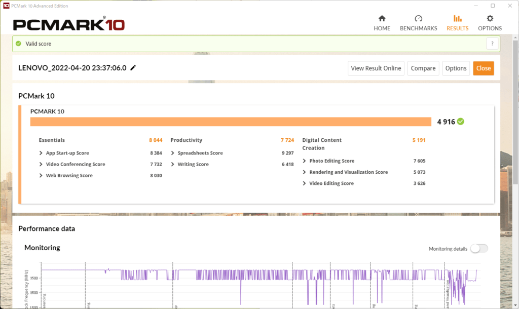 PCMARK10 ベンチマーク結果：Lenovo IdeaPad Slim 360（17）（82KV007TJP）