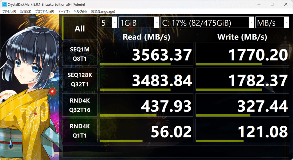 CrystalDiskMark ベンチマーク結果:DAIV S4-I7G60SR-C(S4I7G60SRCDCW101DEC)